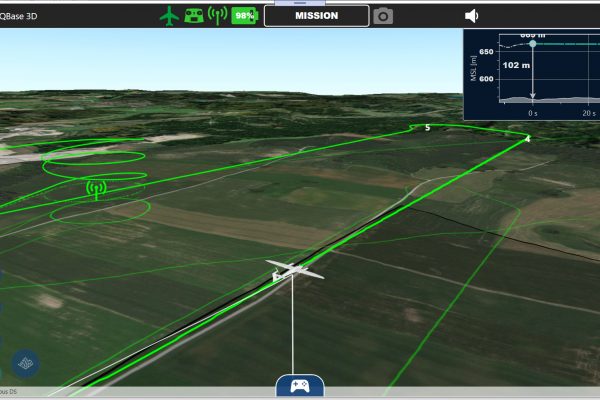 F90+ Waypoints mission